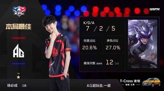 的优化