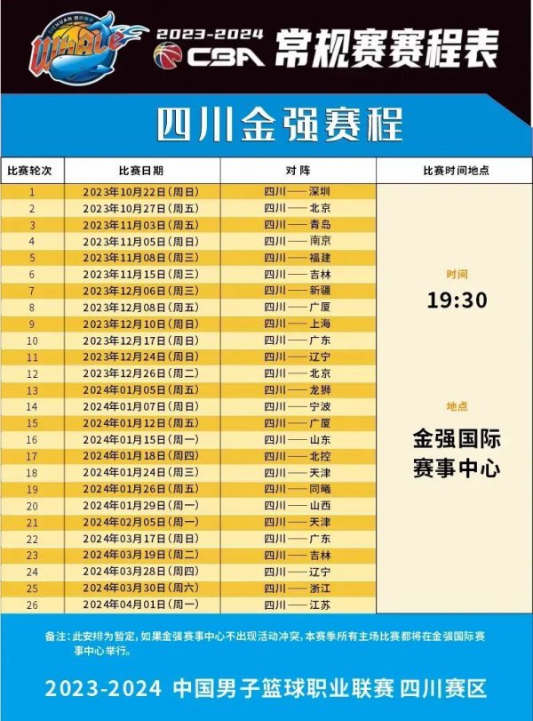 更在观念