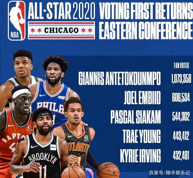 同时关注这 同时关注这